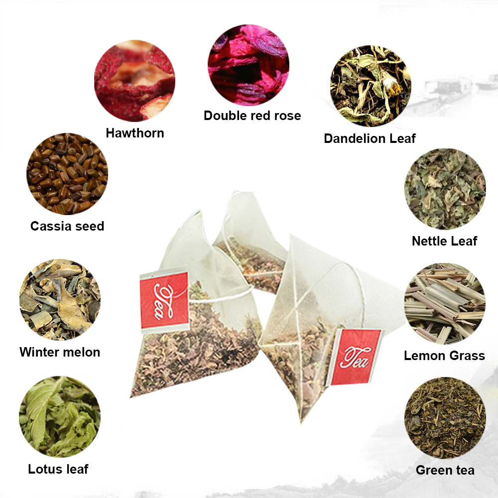 ธรรมชาติ40วันสมุนไพรผอมลดน้ำหน - Health Wellness Items บทวิจารณ์และราคา